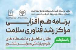 سخنرانی دبیر مرکز رشد زیست فناوری در دومین برنامه هم افزایی مراکز رشد سلامت کشور